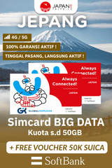 Simcard Japan Big Data | Travel Sim Card Japan