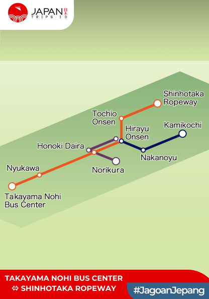 Takayama Nohi Bus Center ↔ Shinhotaka Ropeway