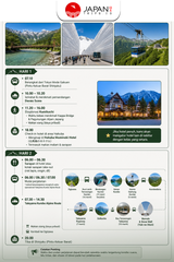 2 Day Tour Tokyo : Kamikochi & Tateyama Snow Wall