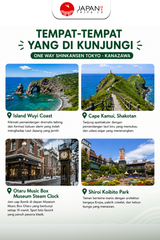 One-Day Tour To Shakotan, Hokkaido | Shiroi Koibito Park & Otaru Canal
