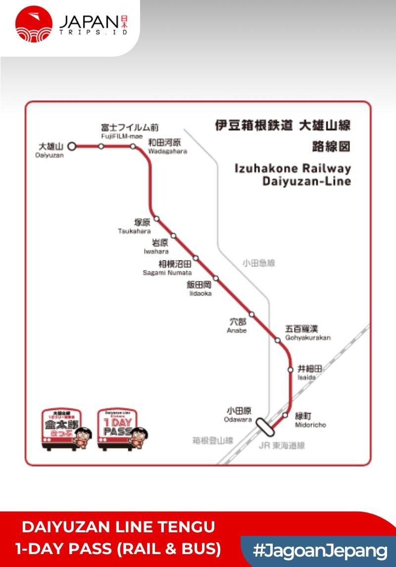 Daiyuzan Line Tengu 1-Day Pass (Rail & Bus) | Tiket 1 Hari Daiyuzan Line Tengu Kereta Api & Bis