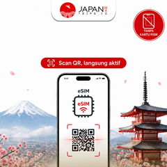 eSIM Japan Unlimited + Transit Country | eSIM Travel Jepang