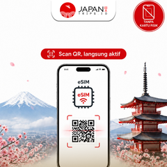 eSIM Japan Big Data + Transit Country | Travel Sim Jepang Kuota Besar