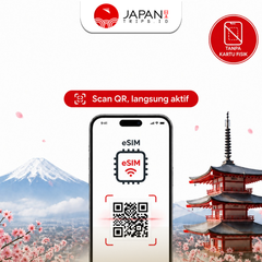 eSIM Japan Big Data + Transit Country | Travel Sim Jepang Kuota Besar