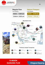 E-book Panduan Travel ke Gunung Fuji