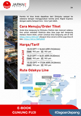 E-book Panduan Travel ke Gunung Fuji