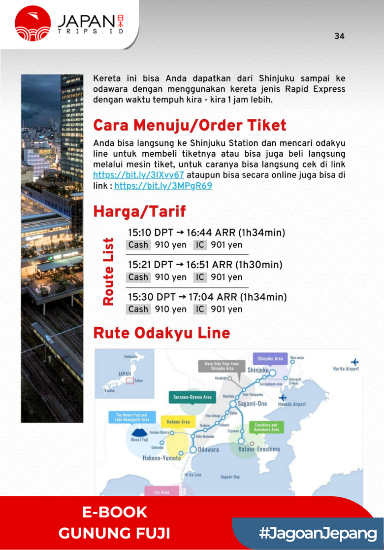 E-book Panduan Travel ke Gunung Fuji