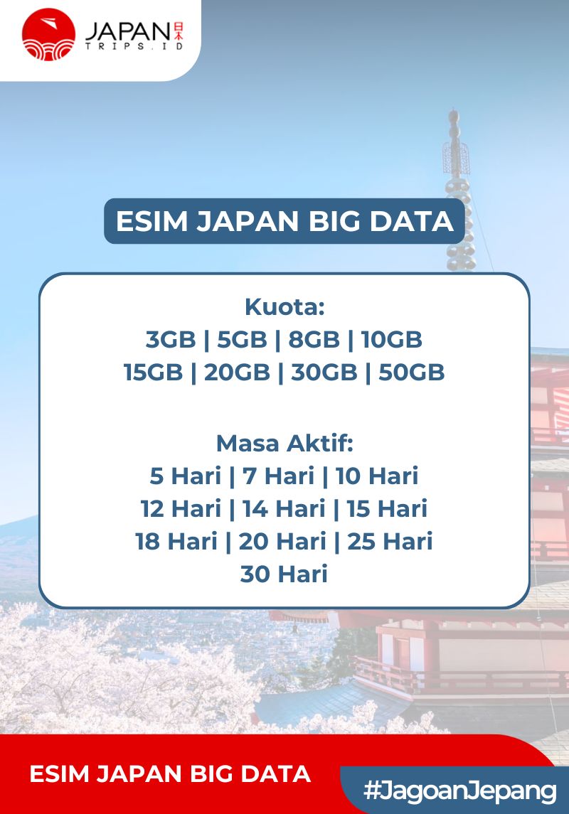 eSIM Japan Big Data + Transit Country | Travel Sim Jepang Kuota Besar