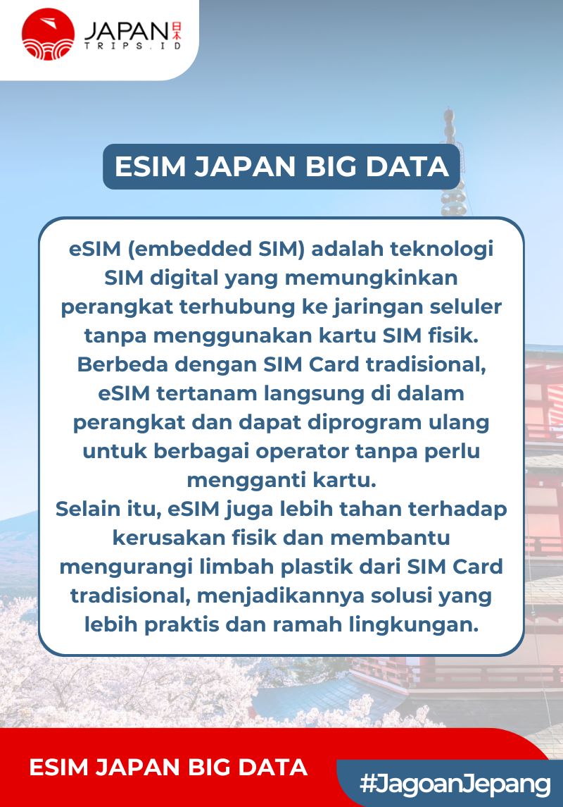 eSIM Japan Big Data + Transit Country | Travel Sim Jepang Kuota Besar