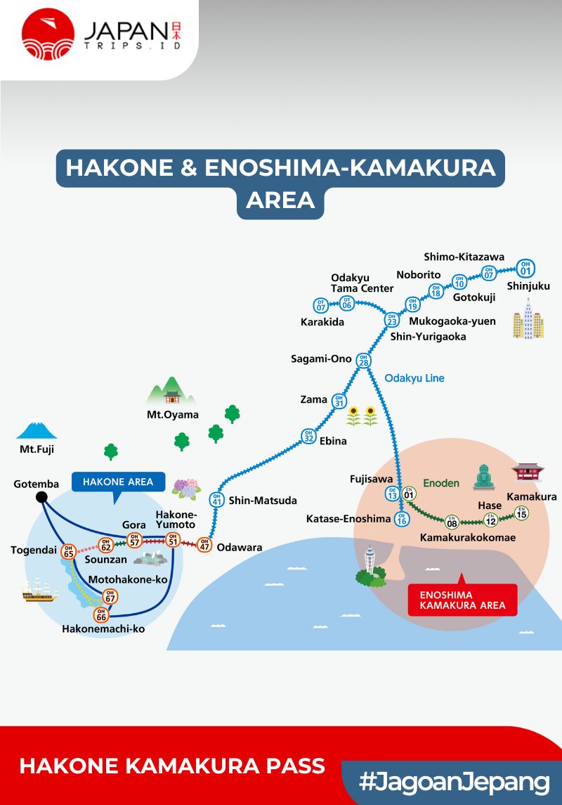 Hakone Kamakura Pass 3 Days