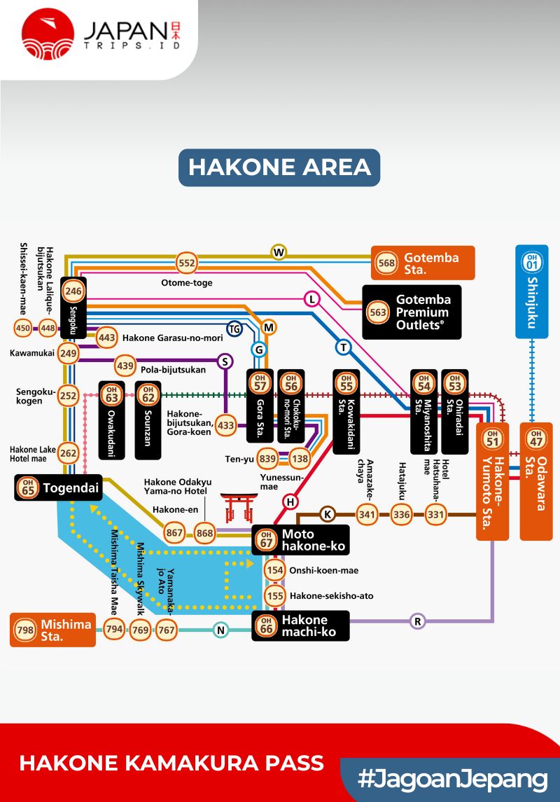 Hakone Kamakura Pass 3 Days