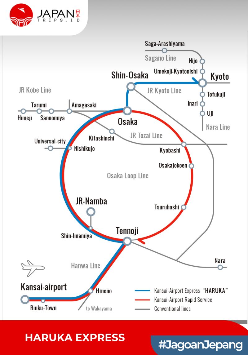 Haruka Express dari/ke Kansai Airport – Osaka/Kyoto/Kobe/Nara