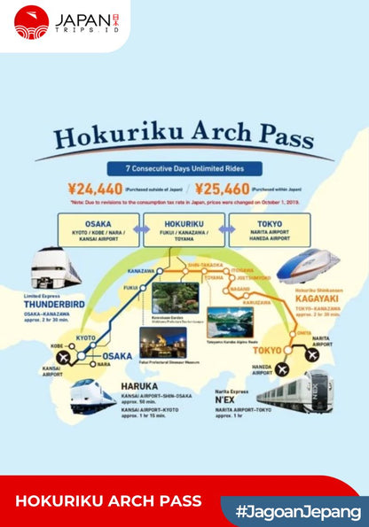 Hokuriku Arch Pass 7 Days