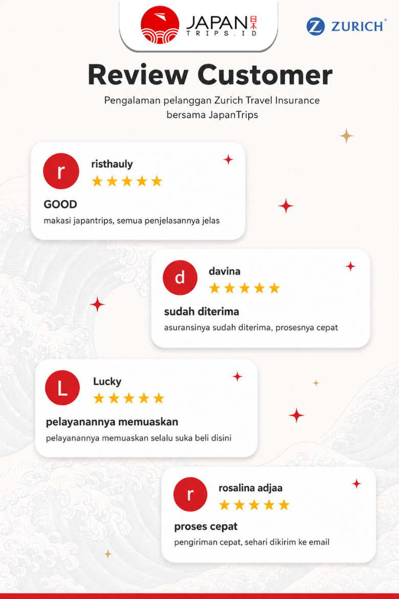Japan Travel Insurance by Zurich | Asuransi Perjalanan Jepang
