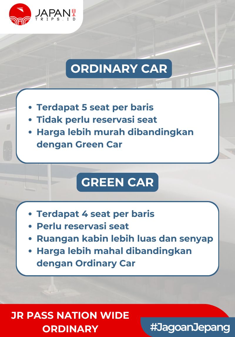 JR Pass Nation Wide Ordinary