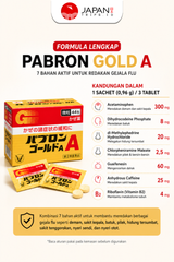 Pabron Gold A Obat Flu Jepang Original |  Obat Flu, Batuk & Pilek