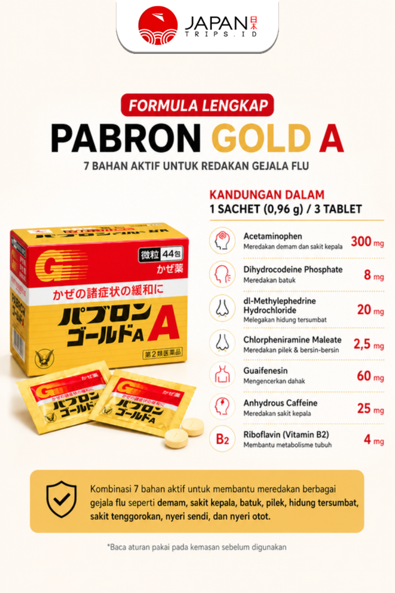 Pabron Gold A Obat Flu Jepang Original |  Obat Flu, Batuk & Pilek