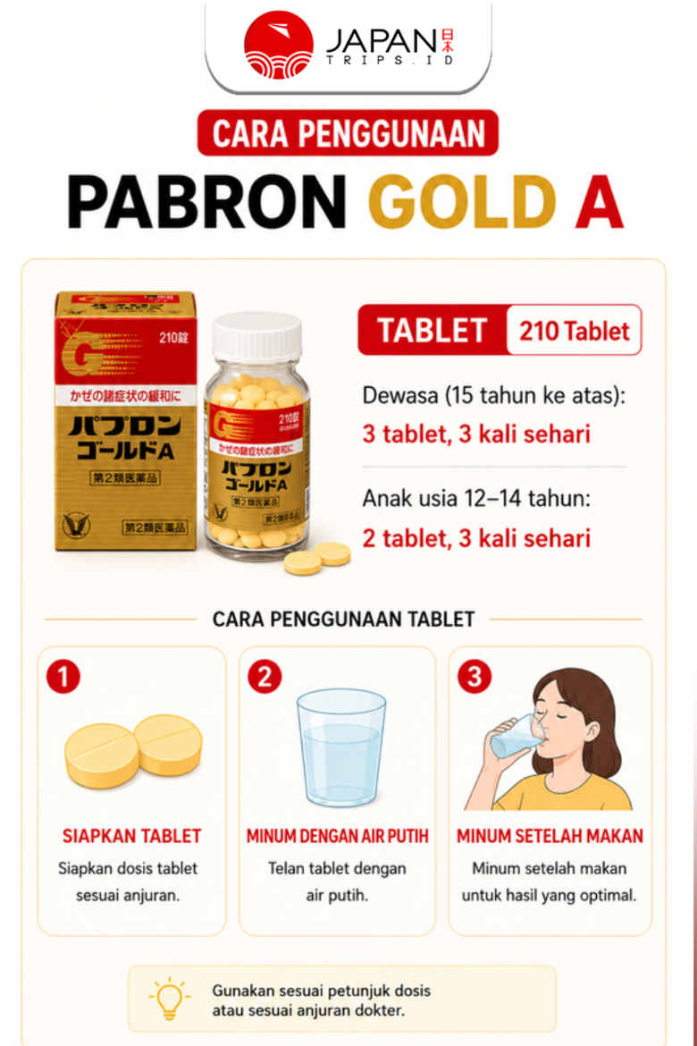 Pabron Gold A Obat Flu Jepang Original |  Obat Flu, Batuk & Pilek