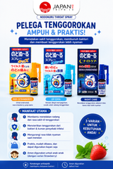 Kobayashi Nodonuru Spray 15ml | Cool / Original / Strawberry  | Obat Tenggorokan Jepang