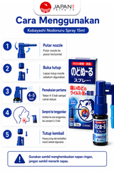 Kobayashi Nodonuru Spray 15ml | Cool / Original / Strawberry  | Obat Tenggorokan Jepang
