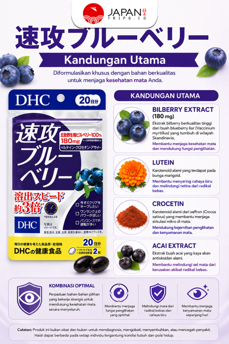 Vitamin DHC Blueberry Extract 20 Days (40 Kapsul) Suplemen Vitamin Mata | Vitamin Jepang Asli