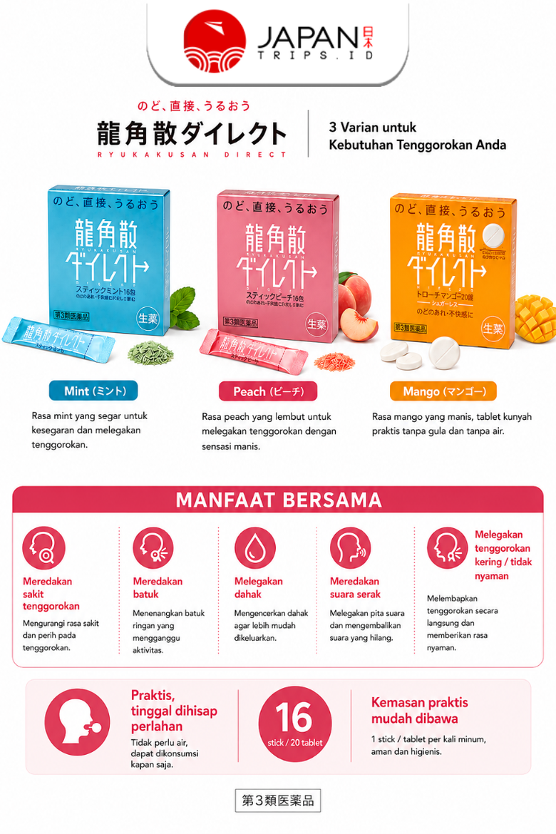 Ryukakusan Direct Troche Mango 20 Tablets | Japan
