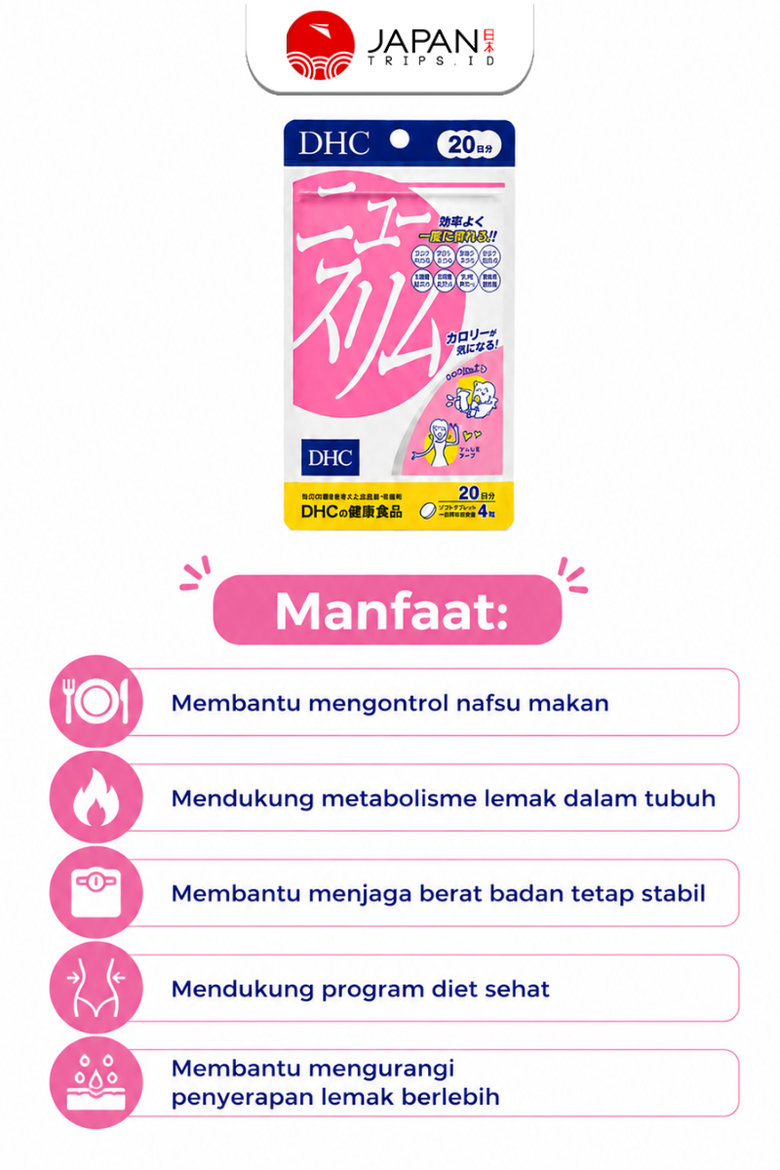 DHC New Slim 20 Hari (80 Tablet) Suplemen Diet & Metabolisme | Vitamin Jepang Asli