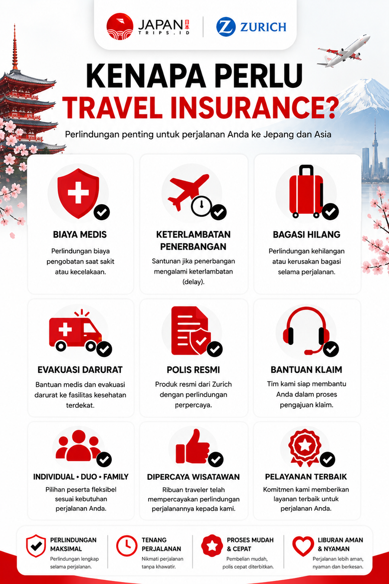 Japan Travel Insurance by Zurich | Asuransi Perjalanan Jepang