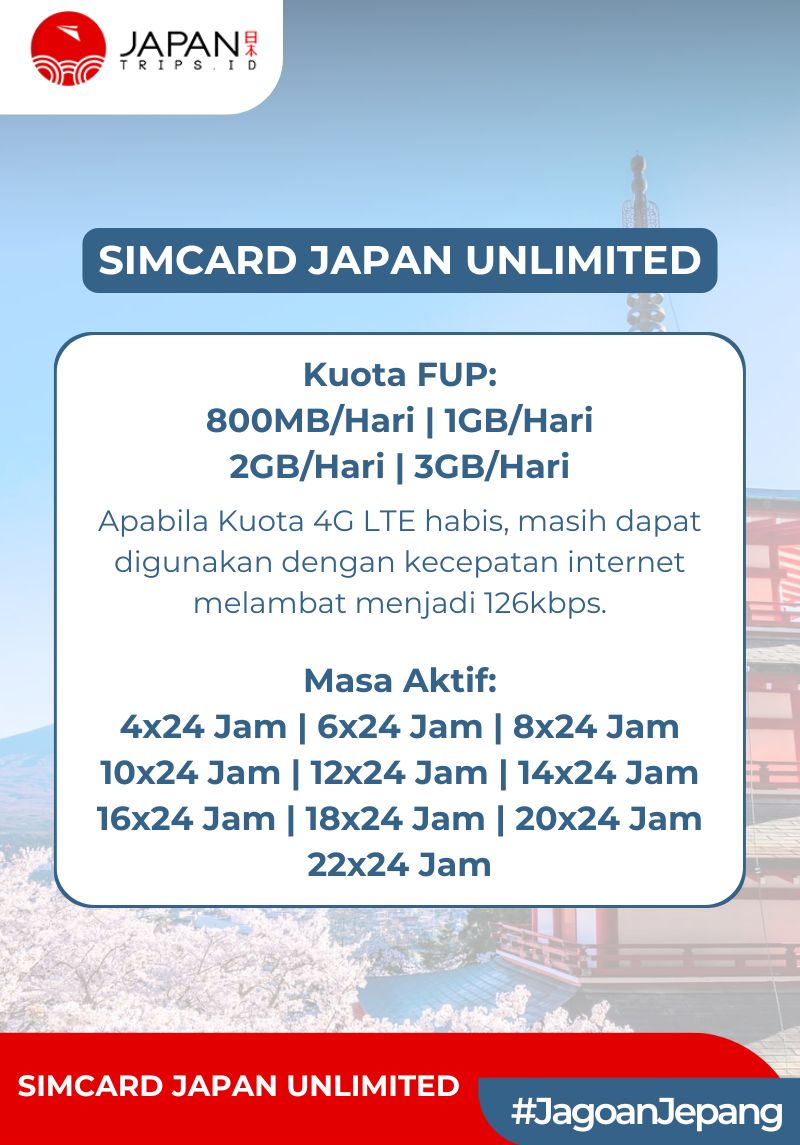 Simcard Japan Unlimited | Travel Simcard Japan