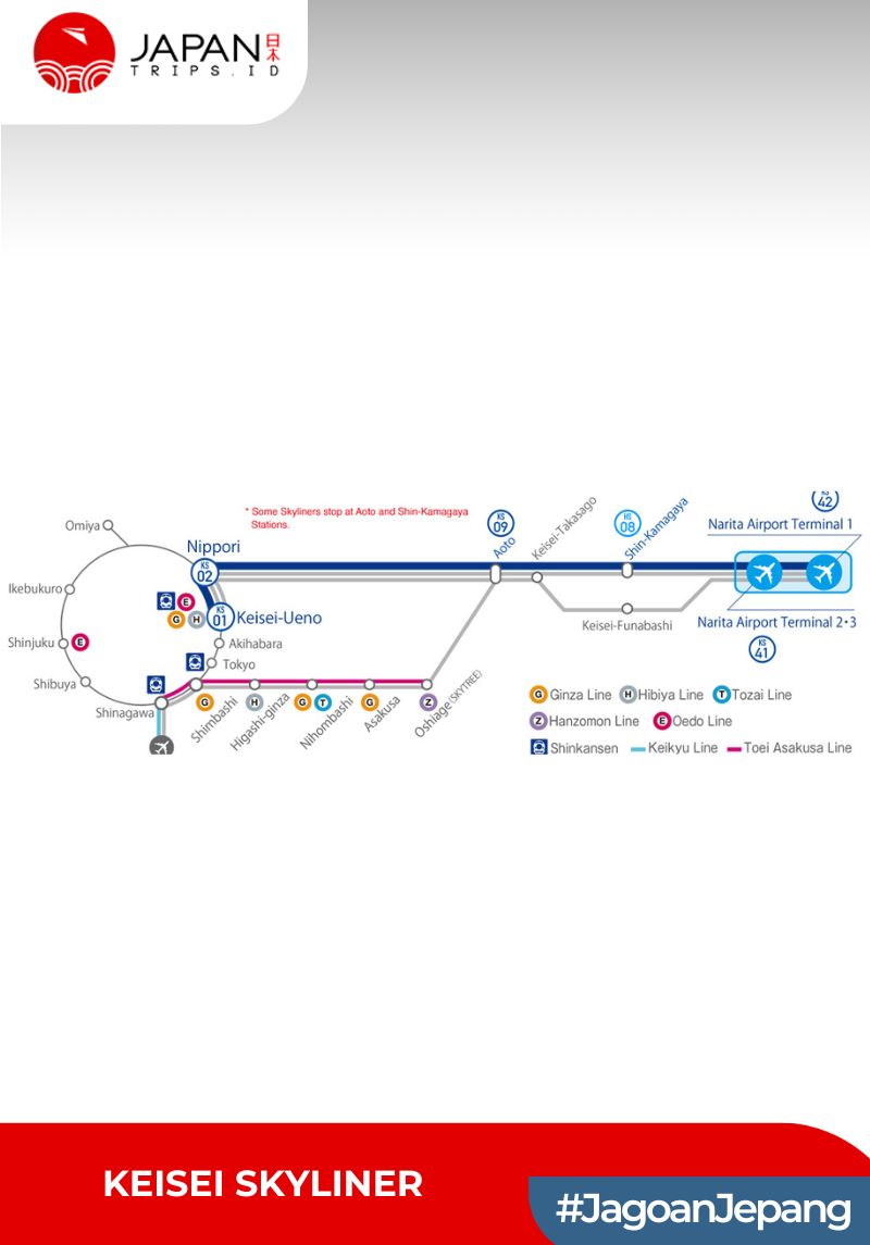 Keisei Skyliner Ticket | Narita Skyliner