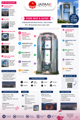 Umeda Sky Building & Koji Kinutani Tenku Art Museum Admission Tickets | Osaka