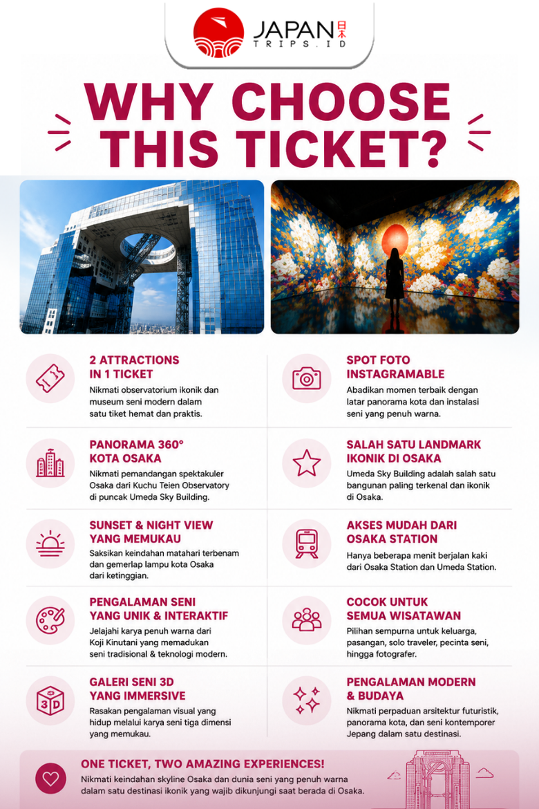 Umeda Sky Building & Koji Kinutani Tenku Art Museum Admission Tickets | Osaka